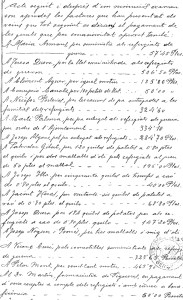 Despeses refugiats. Acta maig 1938